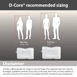 D-Core Cervical Support Pillow - Midsize