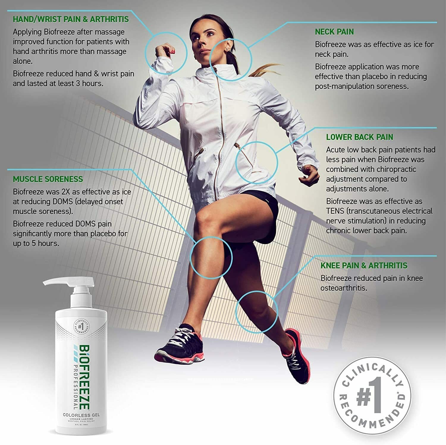 Biofreeze Professional (All Sizes - Please Choose Your Size to View Pricing) Biofreeze Professional (All Sizes - Please Choose Your Size to View Pricing)