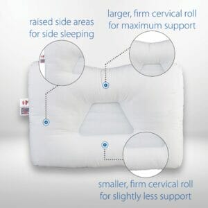 Petite Core Small Size Tri-Core Cervical Support Pillow