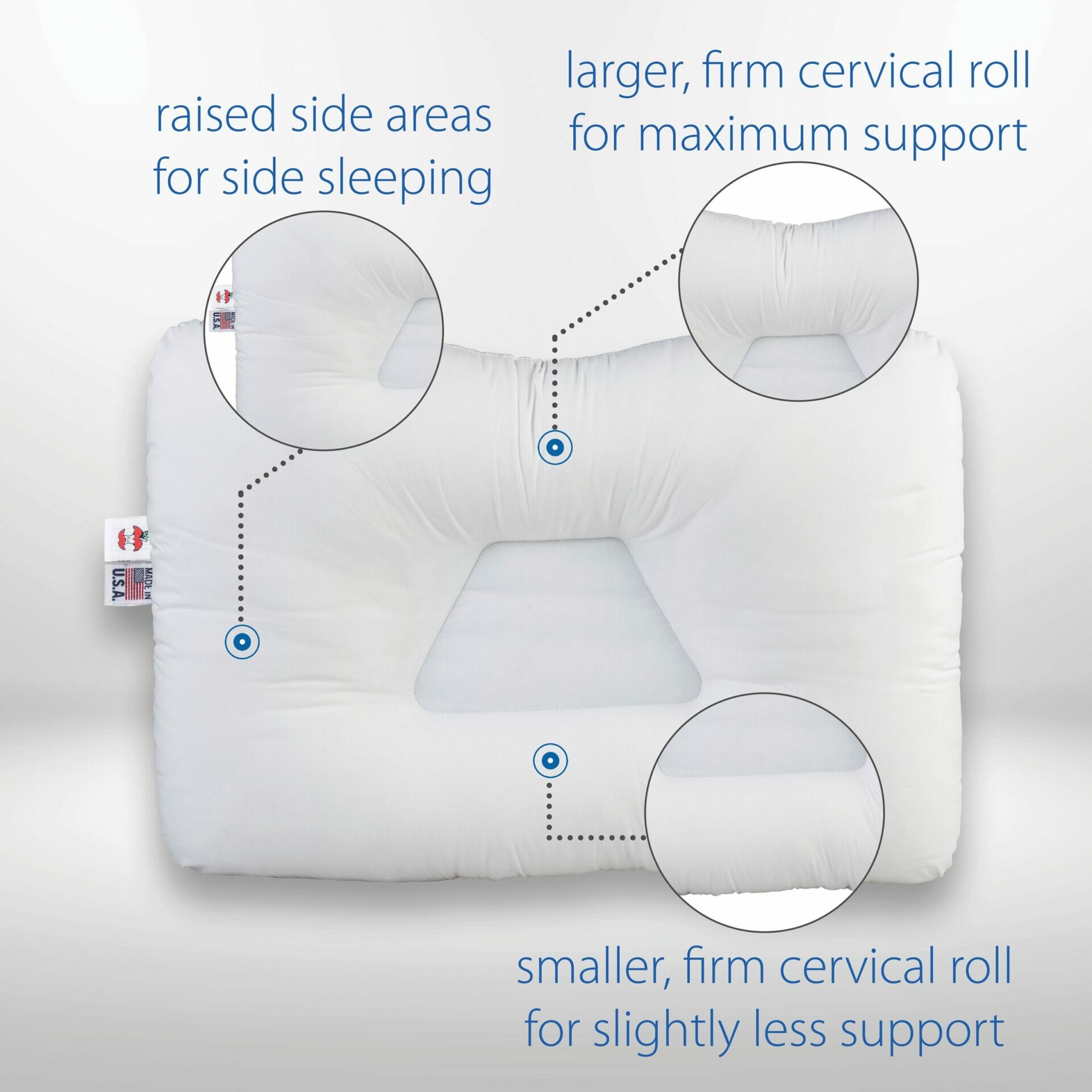Petite Core Small Size Tri-Core Cervical Support Pillow Petite Core Small Size Tri-Core Cervical Support Pillow
