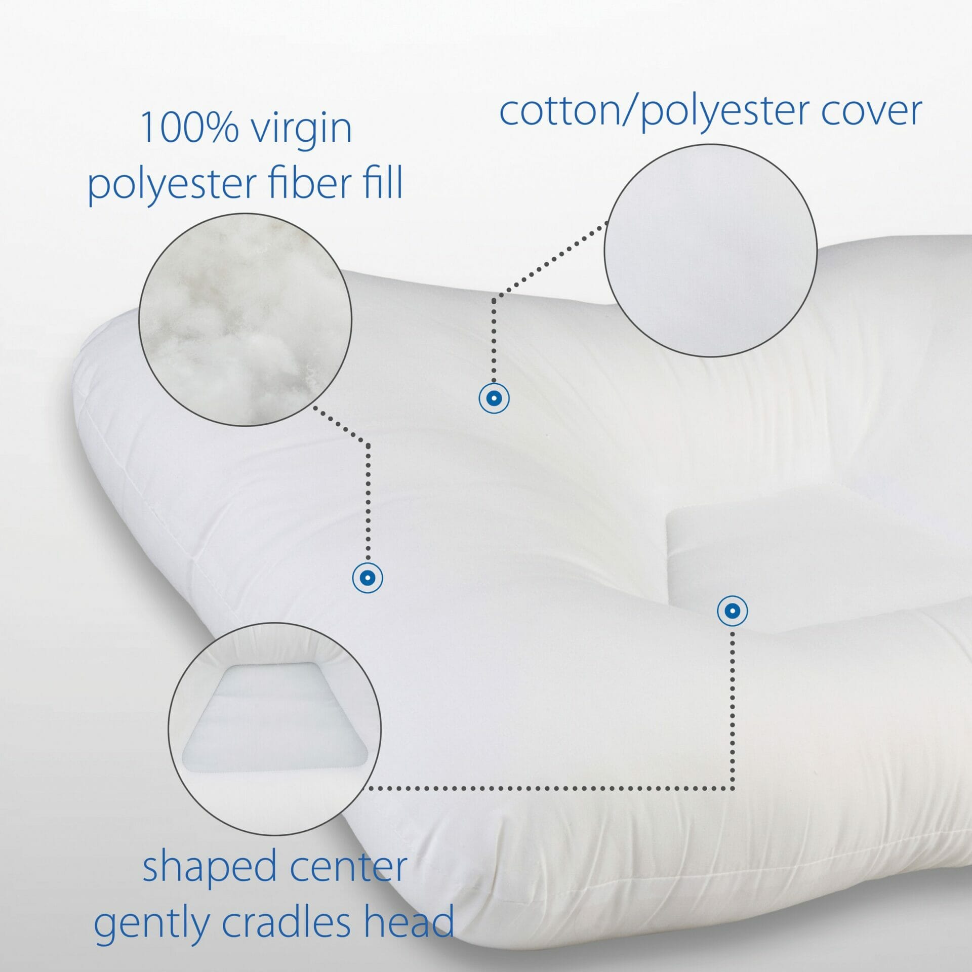 Mid-Core Mid Size Tri-Core Cervical Support Pillow Mid-Core Mid Size Tri-Core Cervical Support Pillow
