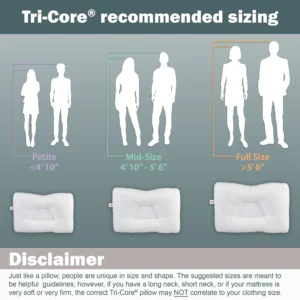 Mid-Core Mid Size Tri-Core Cervical Support Pillow