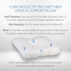 Mid-Core Mid Size Tri-Core Cervical Support Pillow
