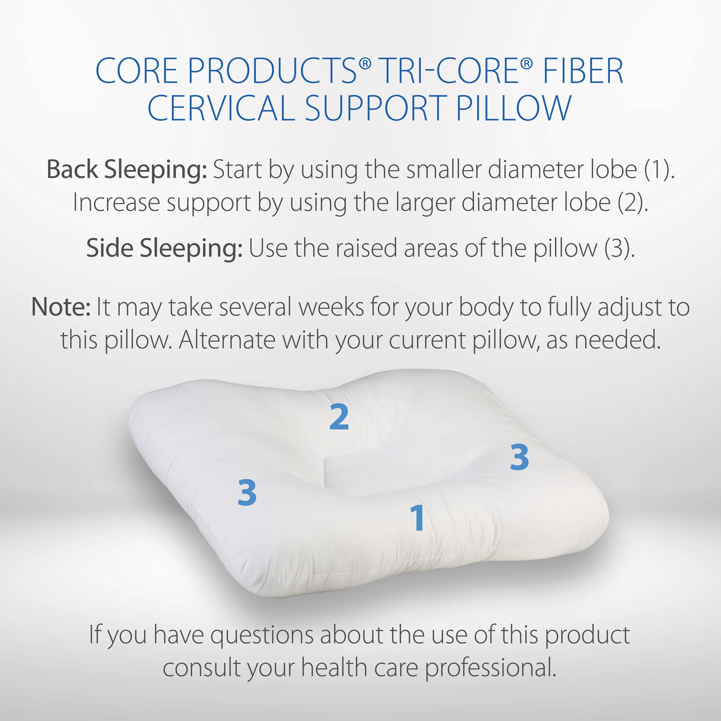 Mid-Core Mid Size Tri-Core Cervical Support Pillow Mid-Core Mid Size Tri-Core Cervical Support Pillow