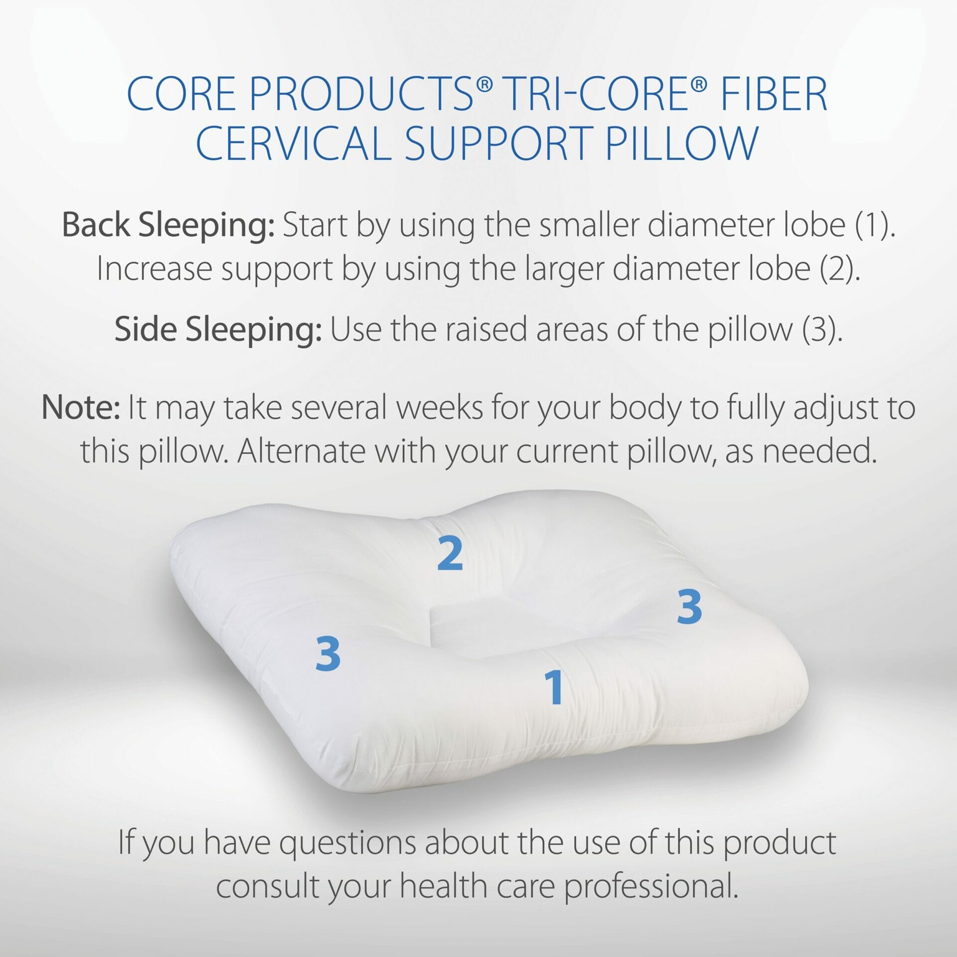 Mid-Core Mid Size Tri-Core Cervical Support Pillow Mid-Core Mid Size Tri-Core Cervical Support Pillow