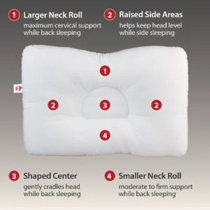 D-Core Cervical Support Pillow - Choice of Size