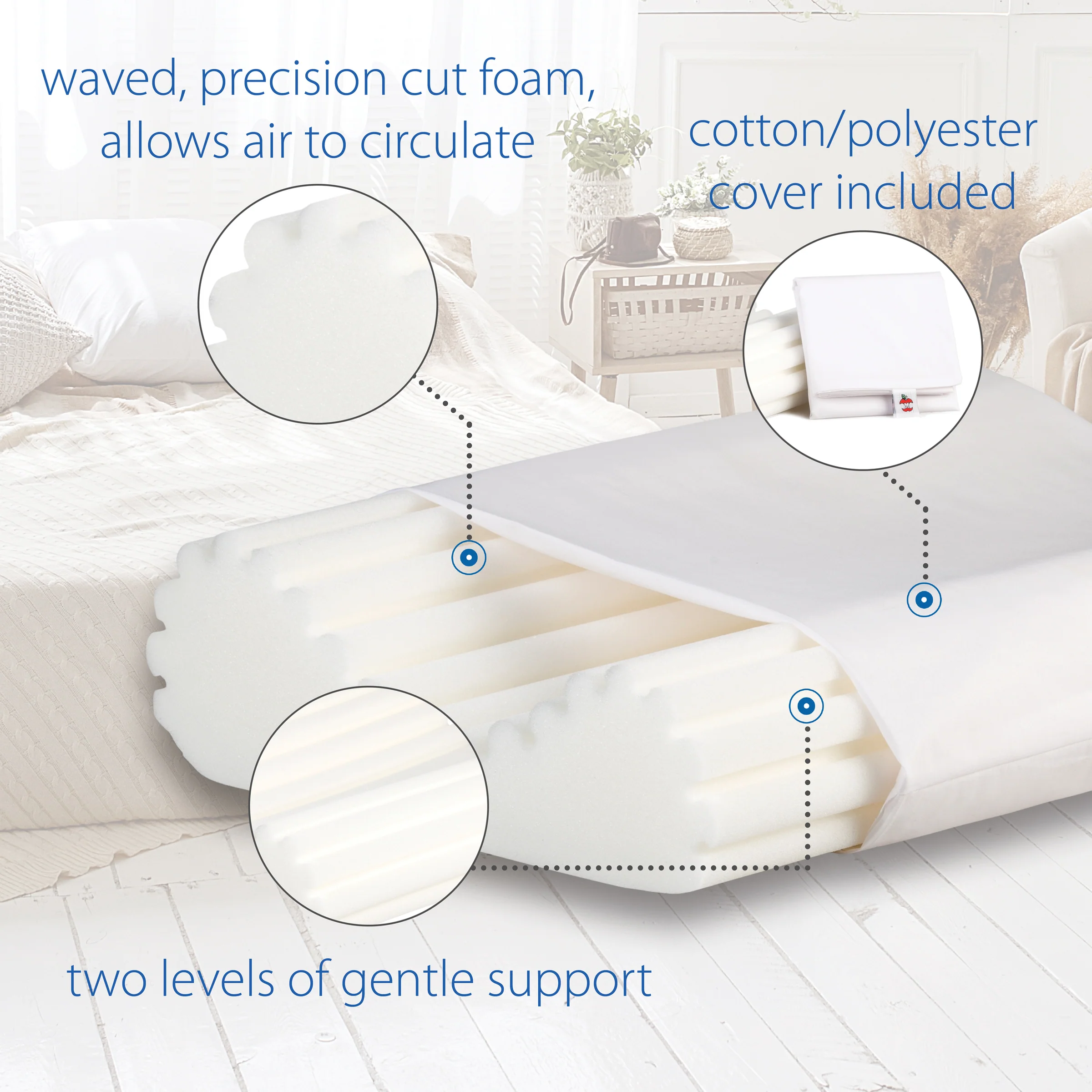 Econo Wave Cervical Pillow Econo Wave Cervical Pillow