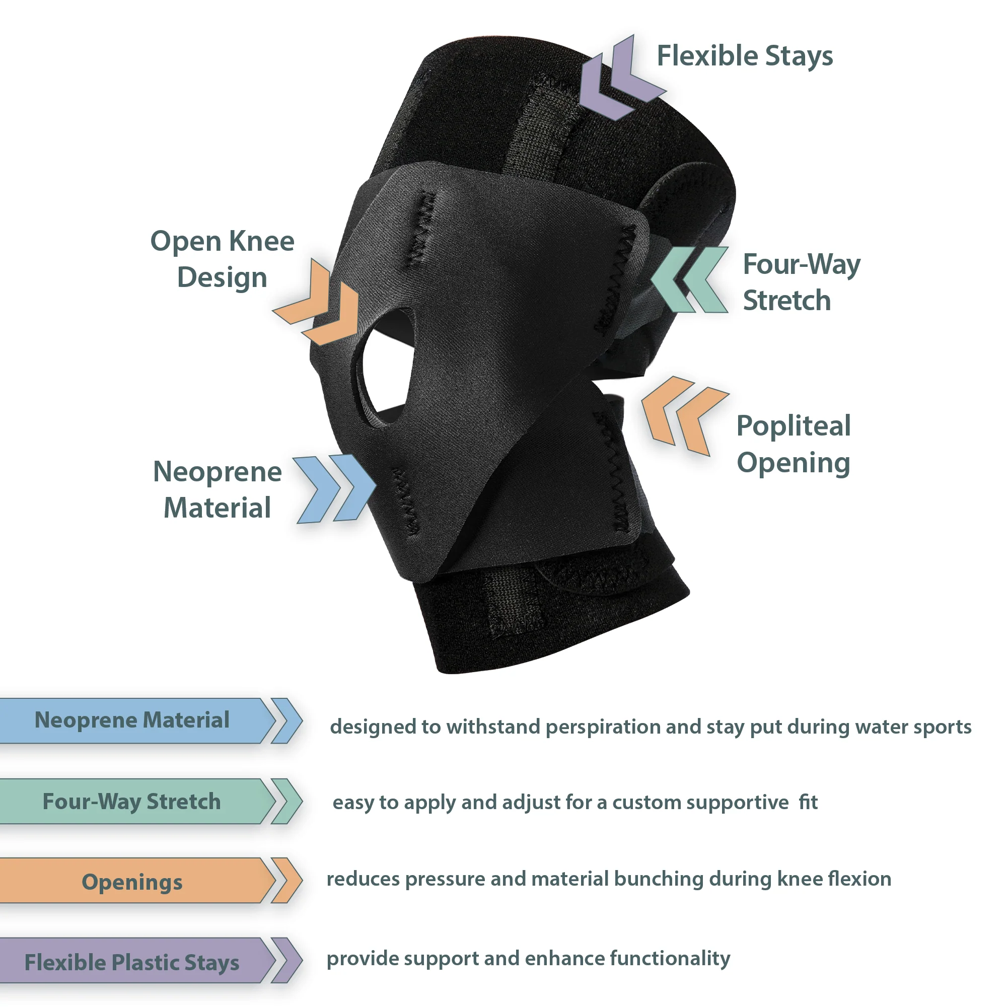 Performance Wrap™ Knee Support Performance Wrap™ Knee Support