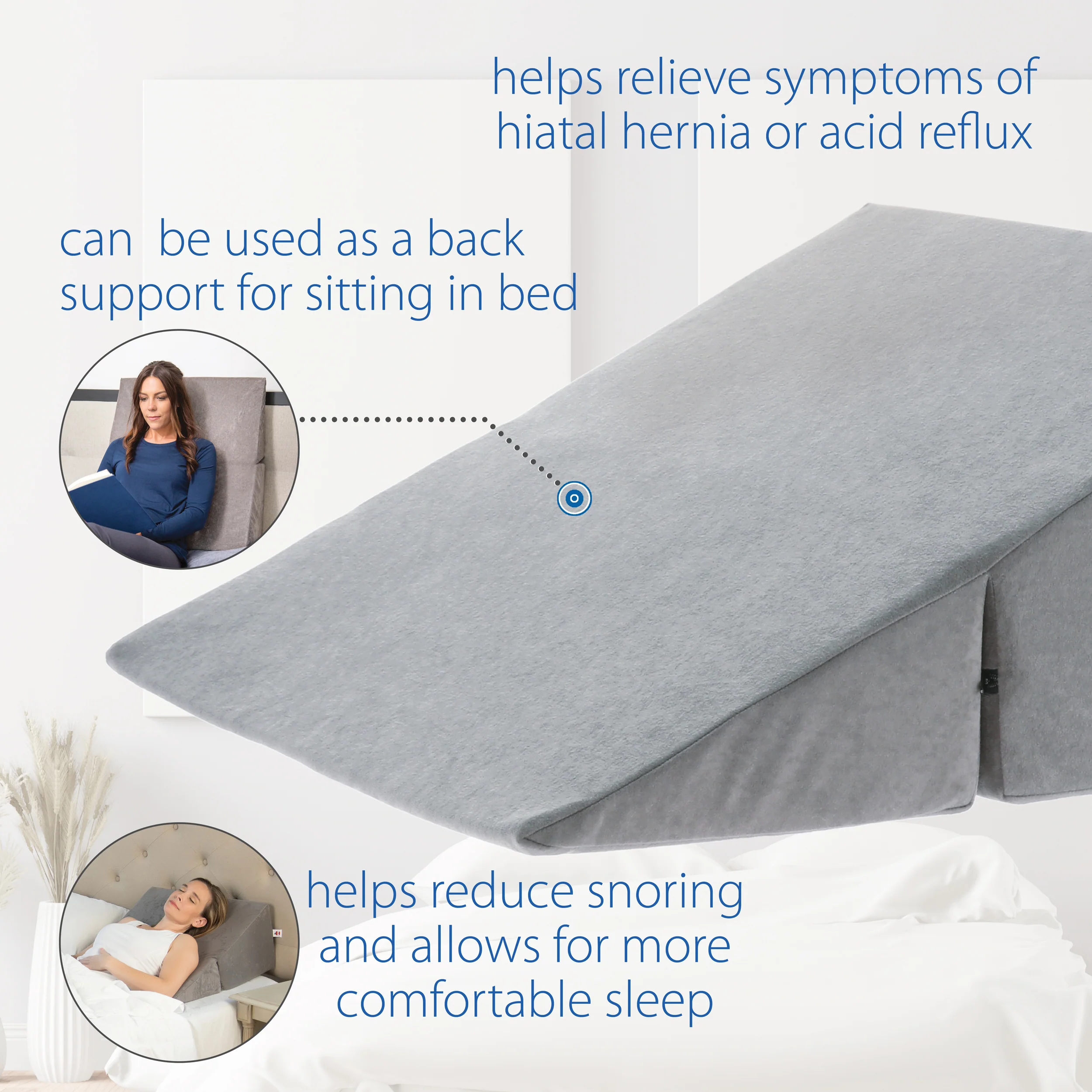 Bed Wedge, Foam Incline Cushion for Acid Reflux Bed Wedge, Foam Incline Cushion for Acid Reflux