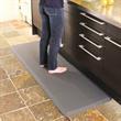 Wellness Mats for Office and Equipment
