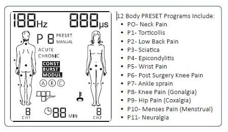Venti Digital Tens Unit Venti Digital Tens Unit