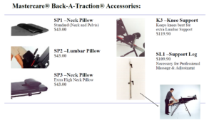 Mastercare Back-A-Traction Model M1