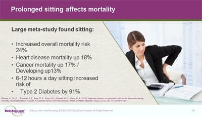 Sitting is the New Smoking Lecture Sitting is the New Smoking Lecture