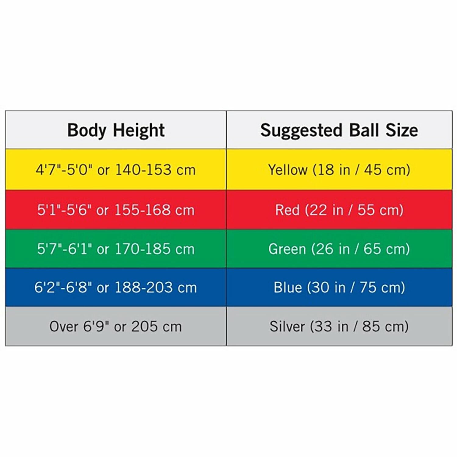 TheraBand Exercise and Stability Balls - Standard TheraBand Exercise and Stability Balls - Standard