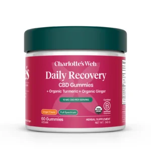 CBD Gummies Recovery Not for Resale in CA, VA, or GA