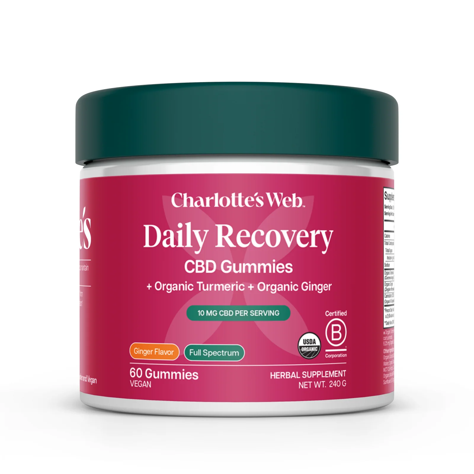 CBD Gummies Recovery Not for Resale in CA, VA, or GA CBD Gummies Recovery Not for Resale in CA, VA, or GA