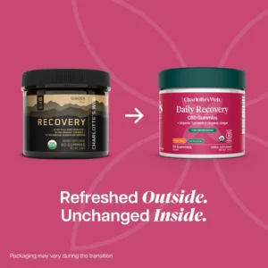 CBD Gummies Recovery Not for Resale in CA, VA, or GA