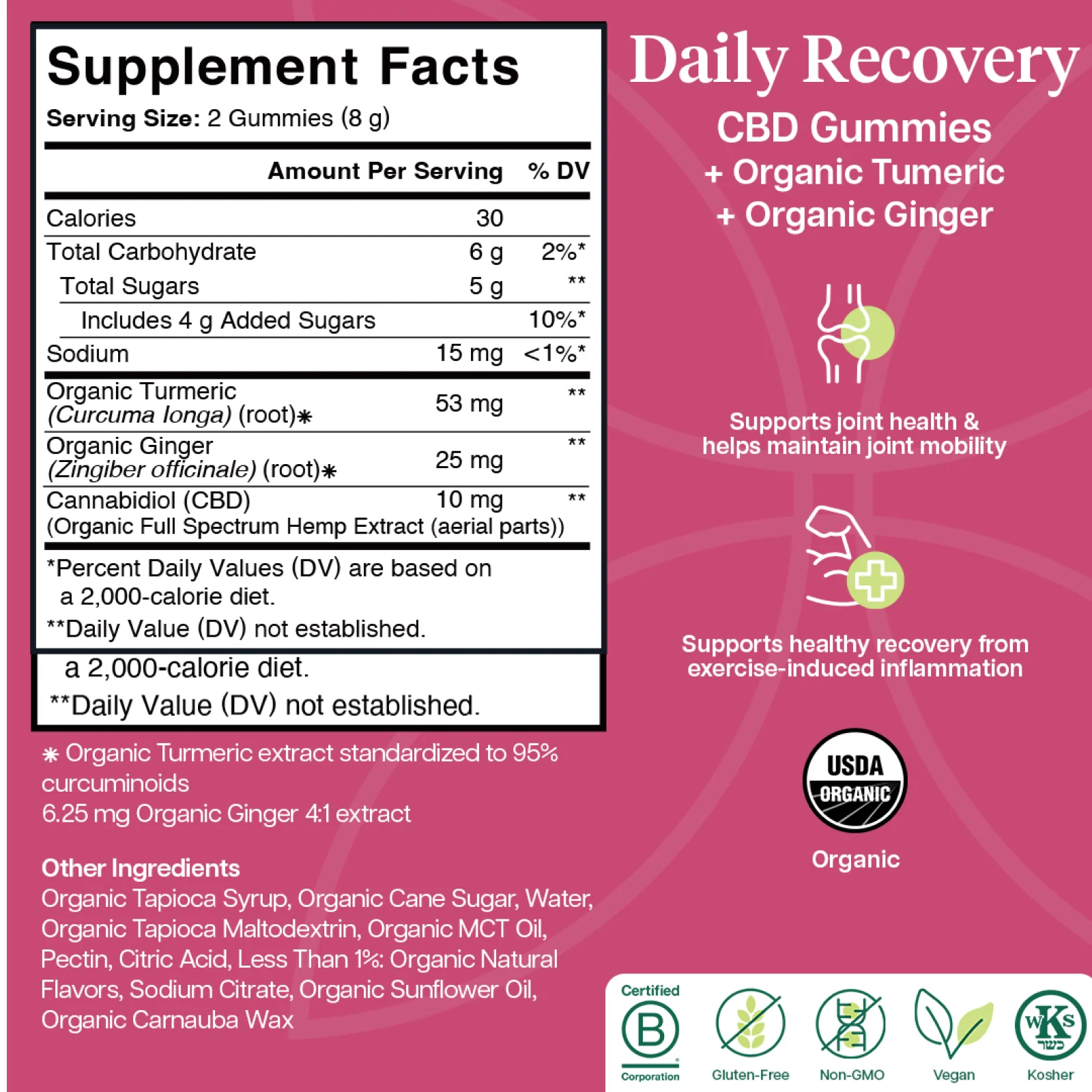 CBD Gummies Recovery Not for Resale in CA, VA, or GA CBD Gummies Recovery Not for Resale in CA, VA, or GA