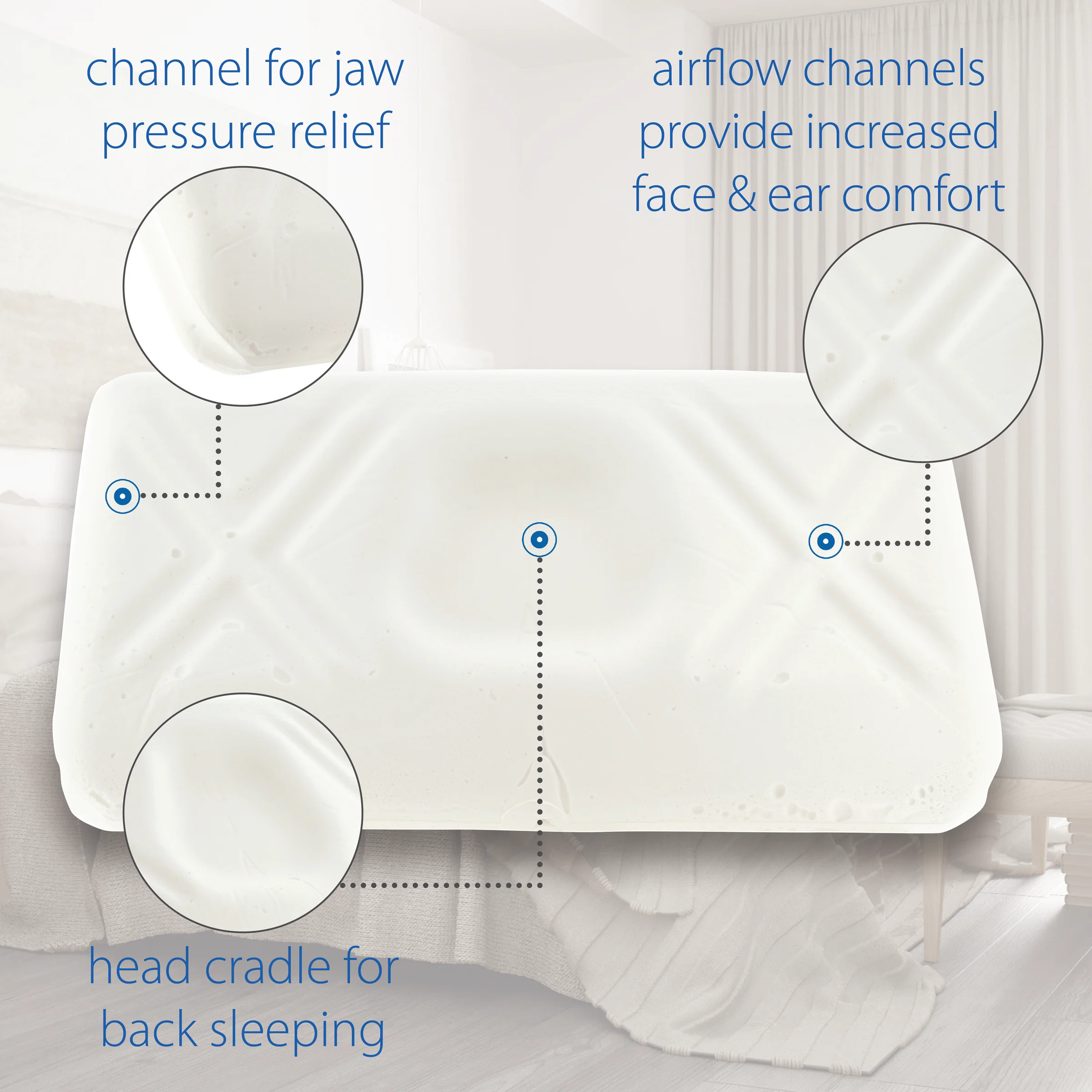 Tri-Core Ultimate Cervical Pillow, Firm Support Tri-Core Ultimate Cervical Pillow, Firm Support