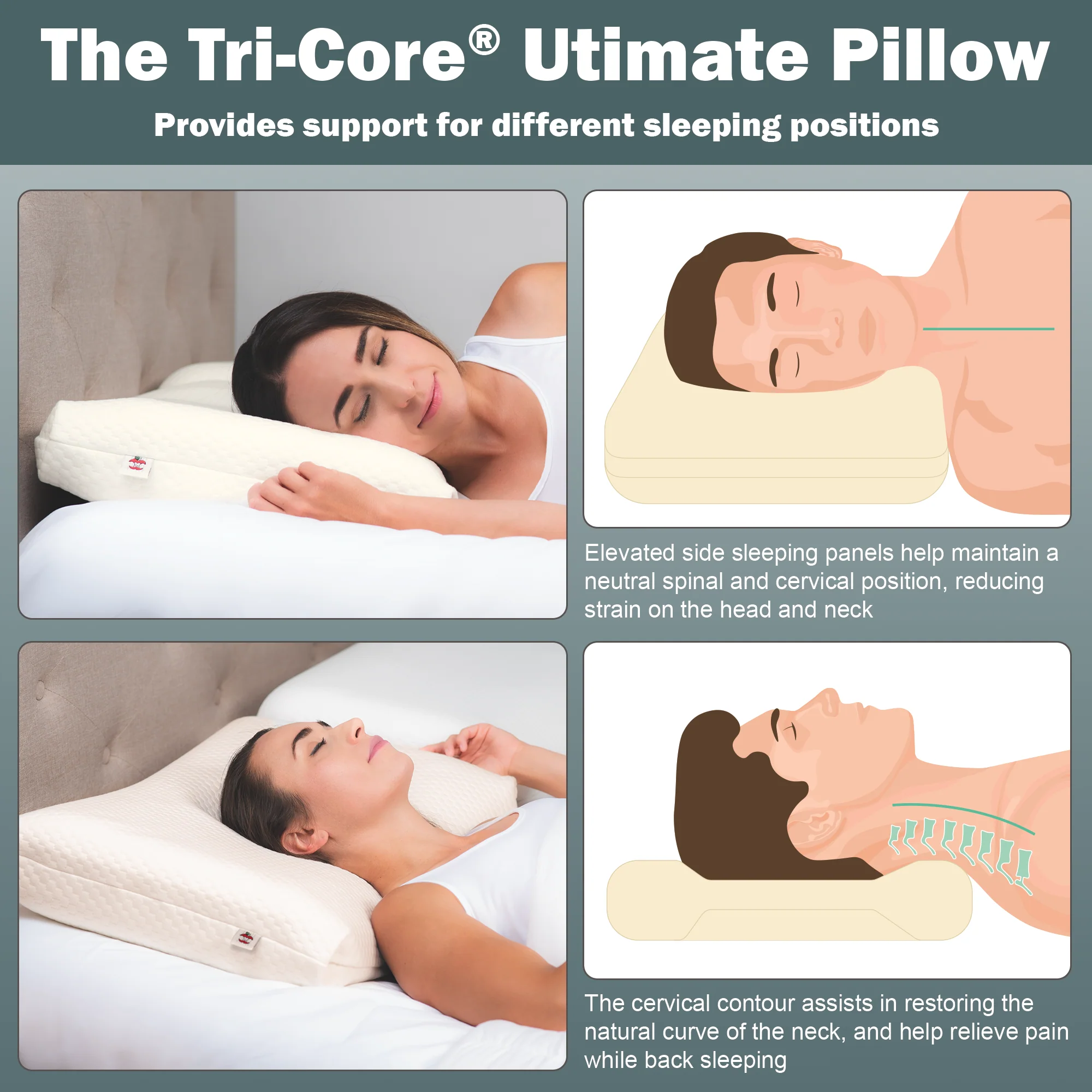 Tri-Core Ultimate Cervical Pillow, Firm Support Tri-Core Ultimate Cervical Pillow, Firm Support