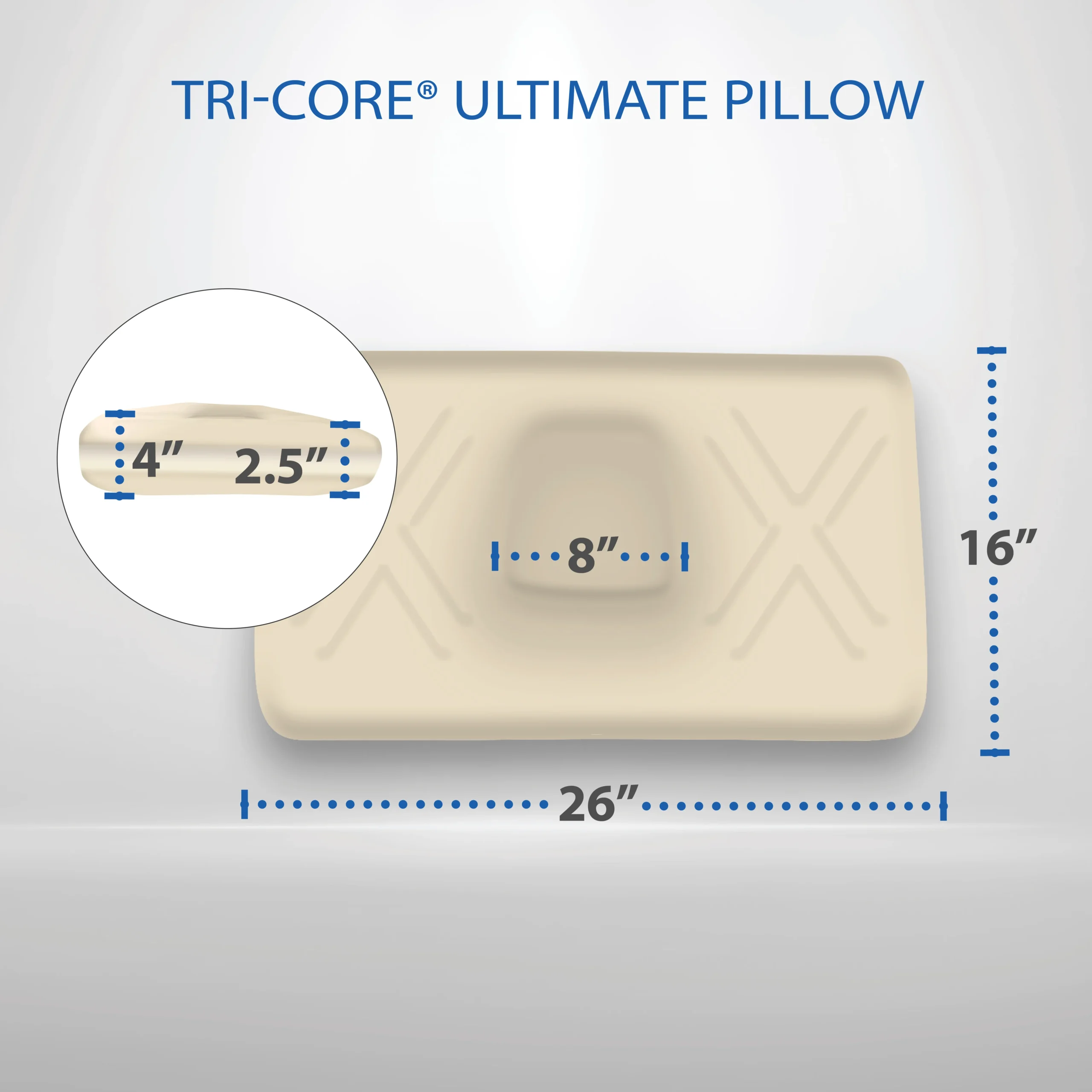 Tri-Core Ultimate Cervical Pillow, Firm Support Tri-Core Ultimate Cervical Pillow, Firm Support