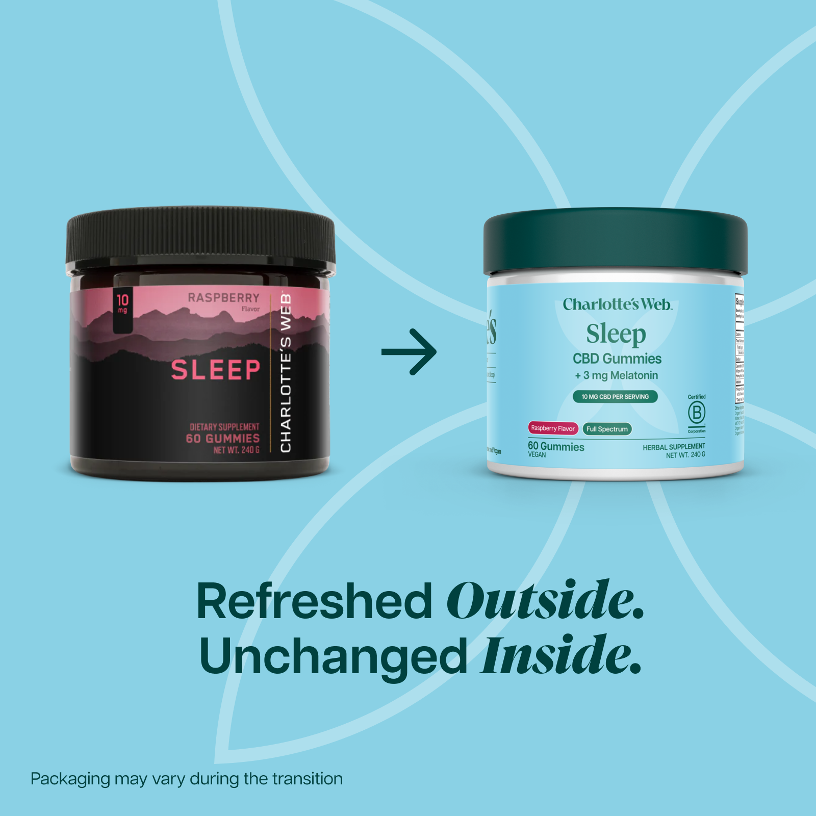 CBD GUMMIES: SLEEP Not for Resale in CA, VA, or GA CBD GUMMIES: SLEEP Not for Resale in CA, VA, or GA