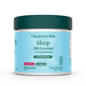 CBD GUMMIES: SLEEP Not for Resale in CA, VA, or GA