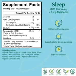 CBD GUMMIES: SLEEP Not for Resale in CA, VA, or GA
