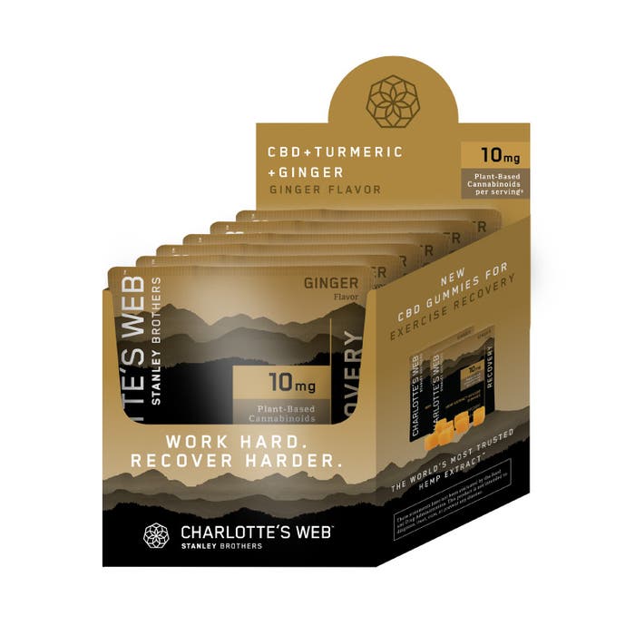CBD Gummies Recovery 6ct PDQ 6 Pack Not for Resale in CA, VA, or GA CBD Gummies Recovery 6ct PDQ 6 Pack Not for Resale in CA, VA, or GA