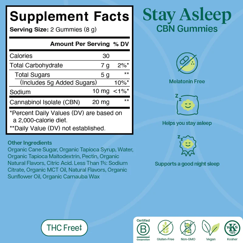 STAY ASLEEP CBN SLEEP GUMMIES Charlotte's Web Not for Resale in CA, VA, or GA STAY ASLEEP CBN SLEEP GUMMIES Charlotte's Web Not for Resale in CA, VA, or GA