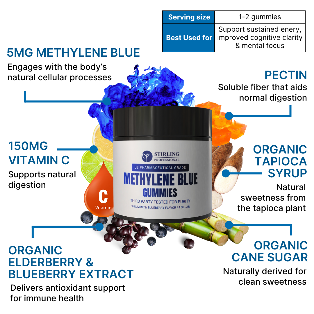 Methylene Blue Tincture or Gummies Methylene Blue Tincture or Gummies