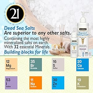 TheraBlend Magnesium Calming Cream